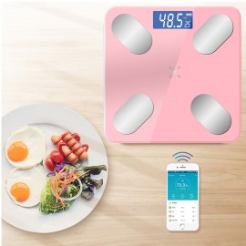 Smart Scales
