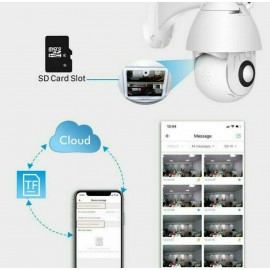 1080p PTZ Security Camera