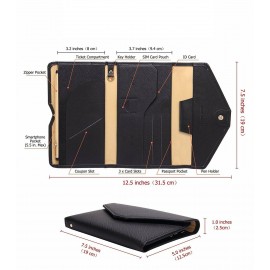 RFID Blocking Travel Wallet RFID Blocking Travel Wallet