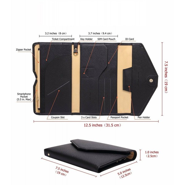 RFID Blocking Travel Wallet RFID Blocking Travel Wallet