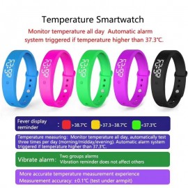 Temperature Smart Band