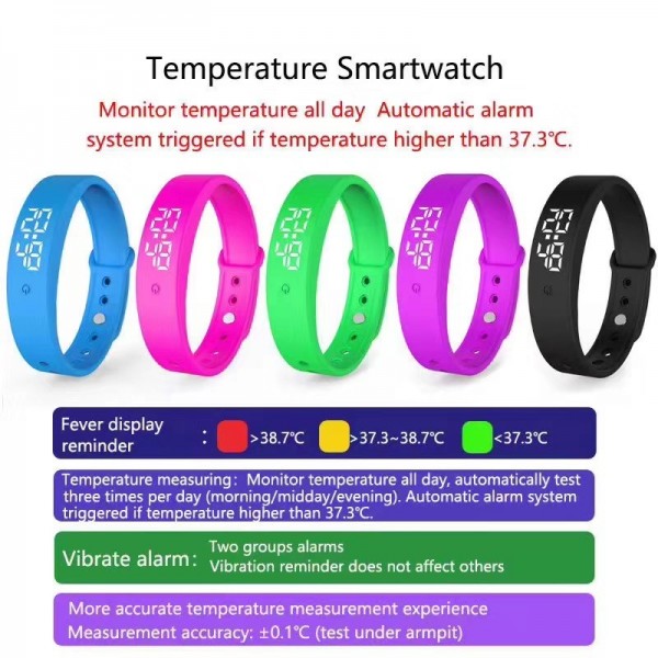 Temperature Smart Band