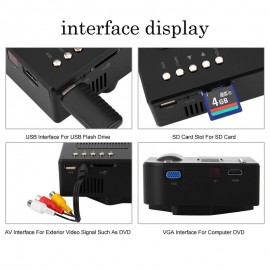 HD LED Projector HD LED Projector